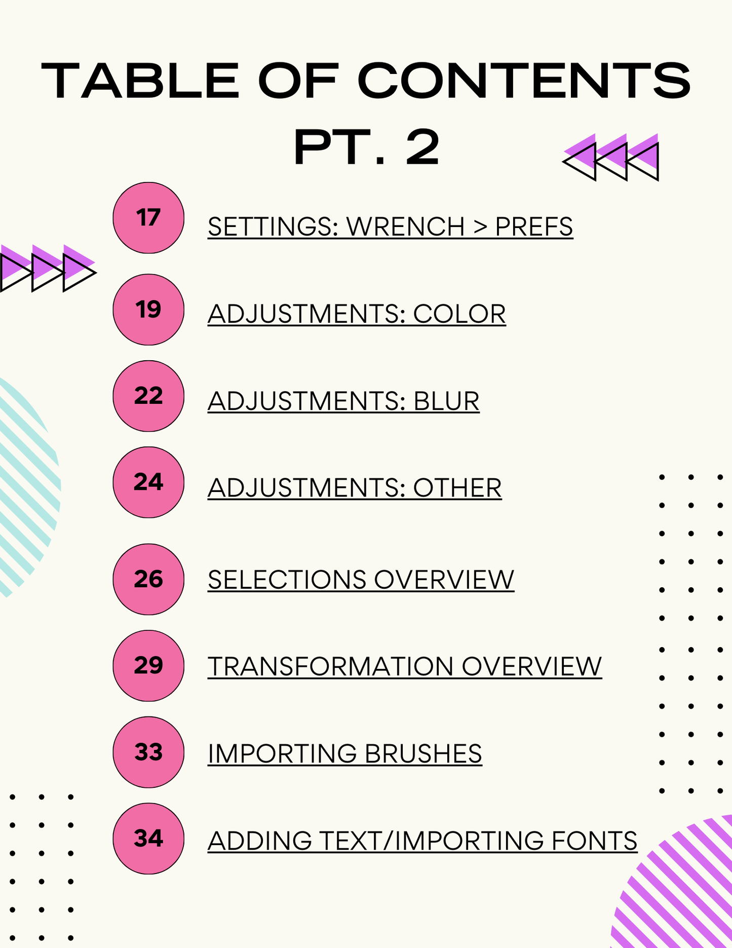 Intro to Procreate - Book ONE by JSellCustoms