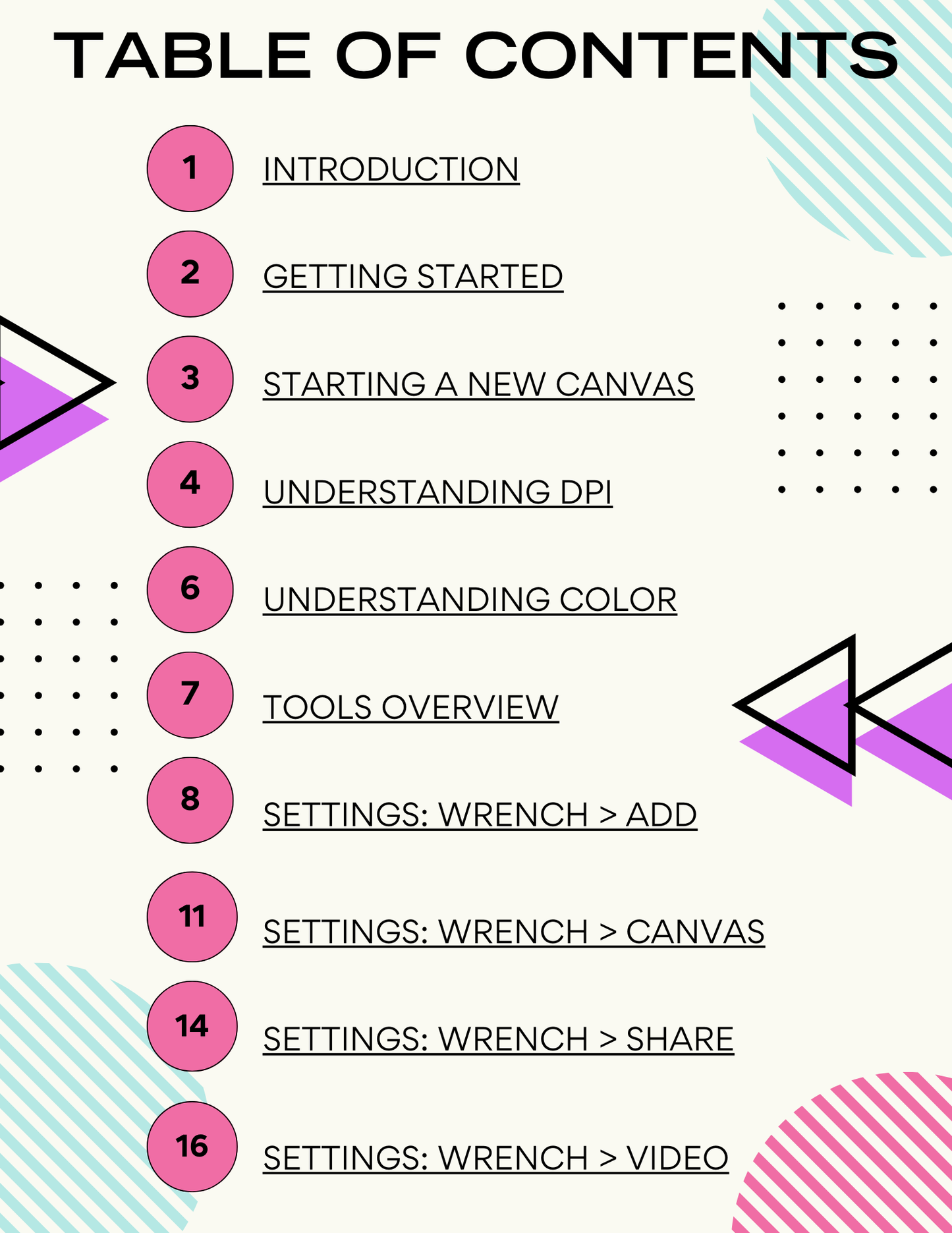 Intro to Procreate - Book ONE by JSellCustoms