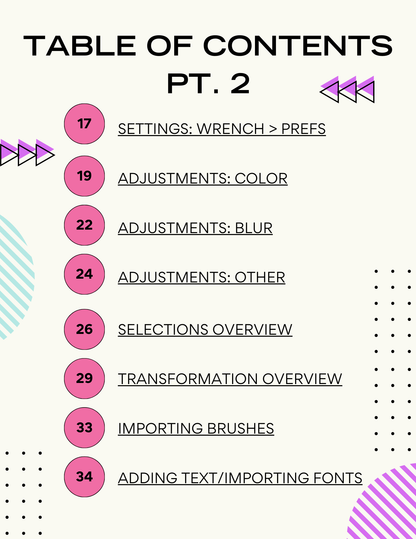Intro to Procreate - Book ONE by JSellCustoms